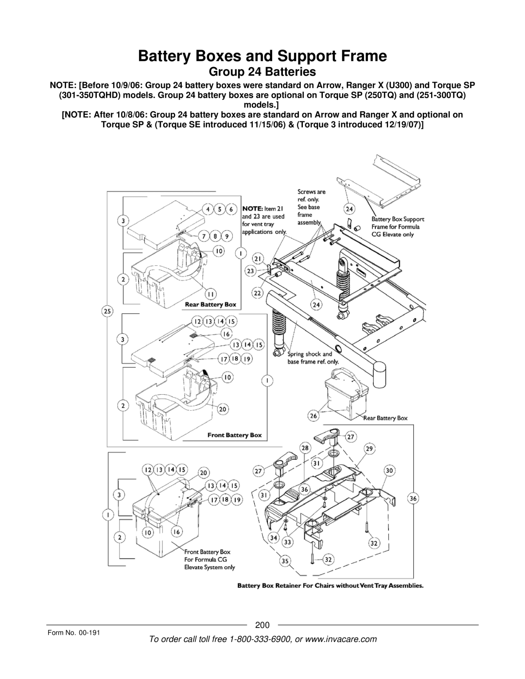 Invacare TorqueTM SP, TorqueTM SE, TorqueTM 3, Ranger XTM, Arrow manual Battery Boxes and Support Frame 