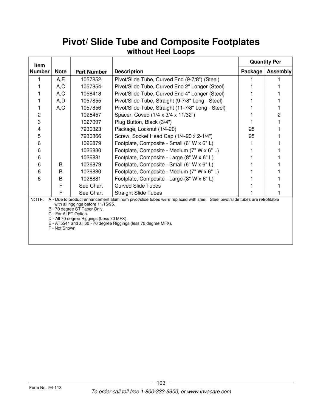 Invacare TorqueTM manual 103 