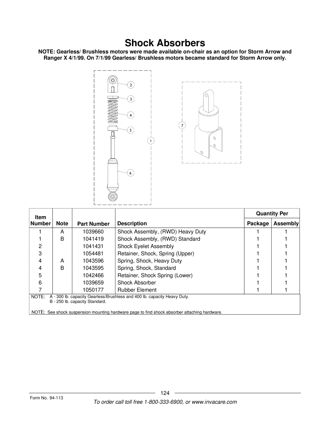 Invacare TorqueTM manual Shock Absorbers 