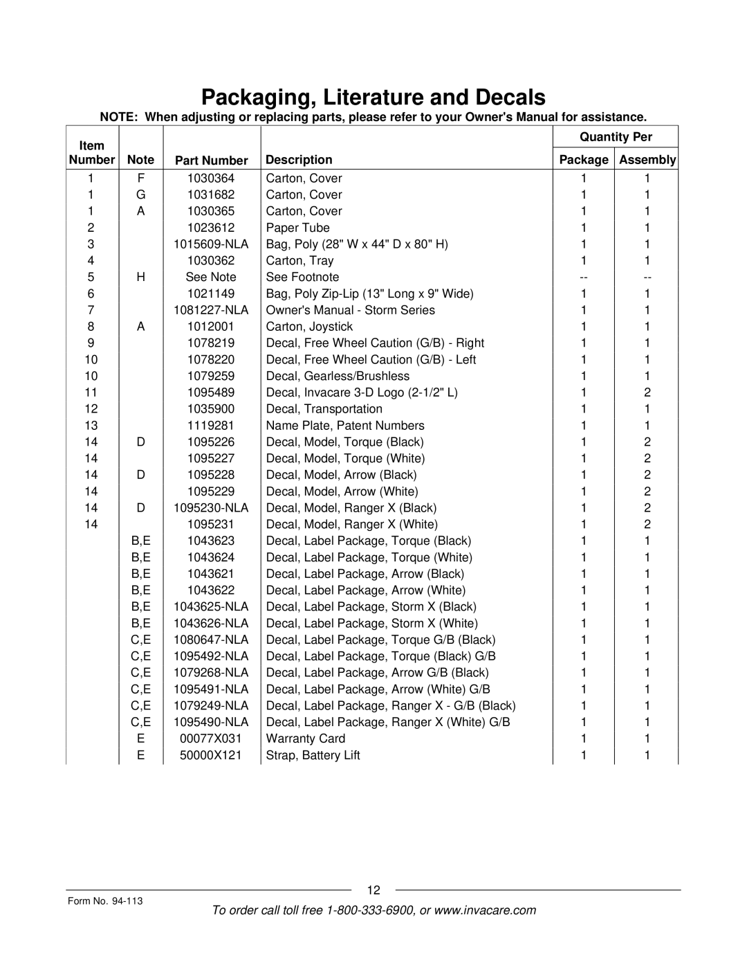 Invacare TorqueTM manual Quantity Per Number Part Number Description Package Assembly 