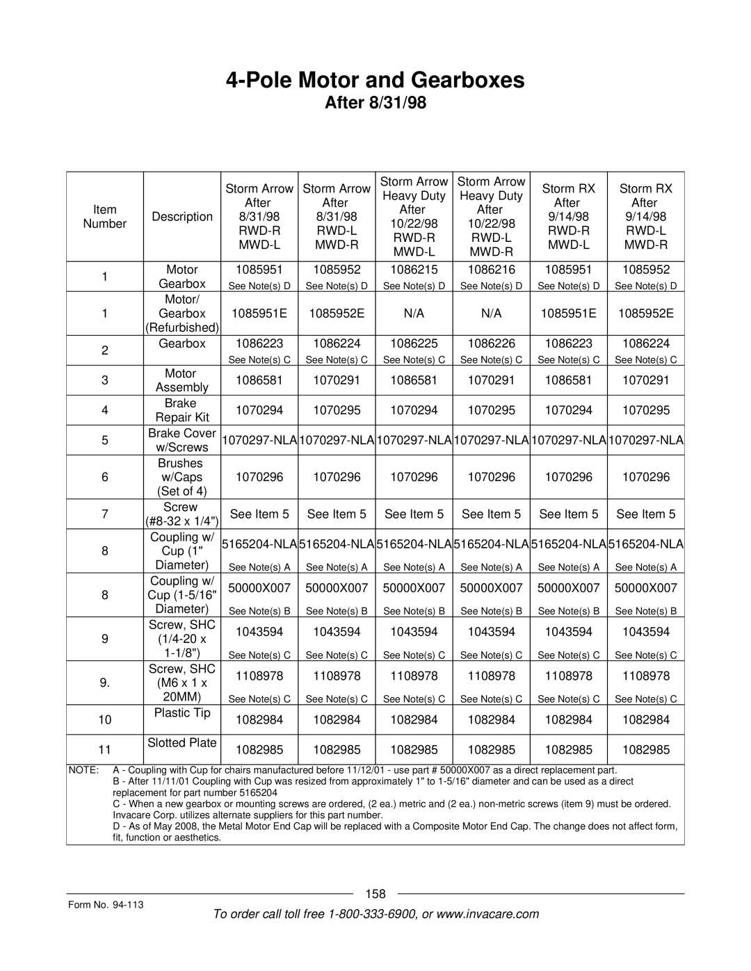 Invacare TorqueTM manual Rwd-R Rwd-L Mwd-L Mwd-R 