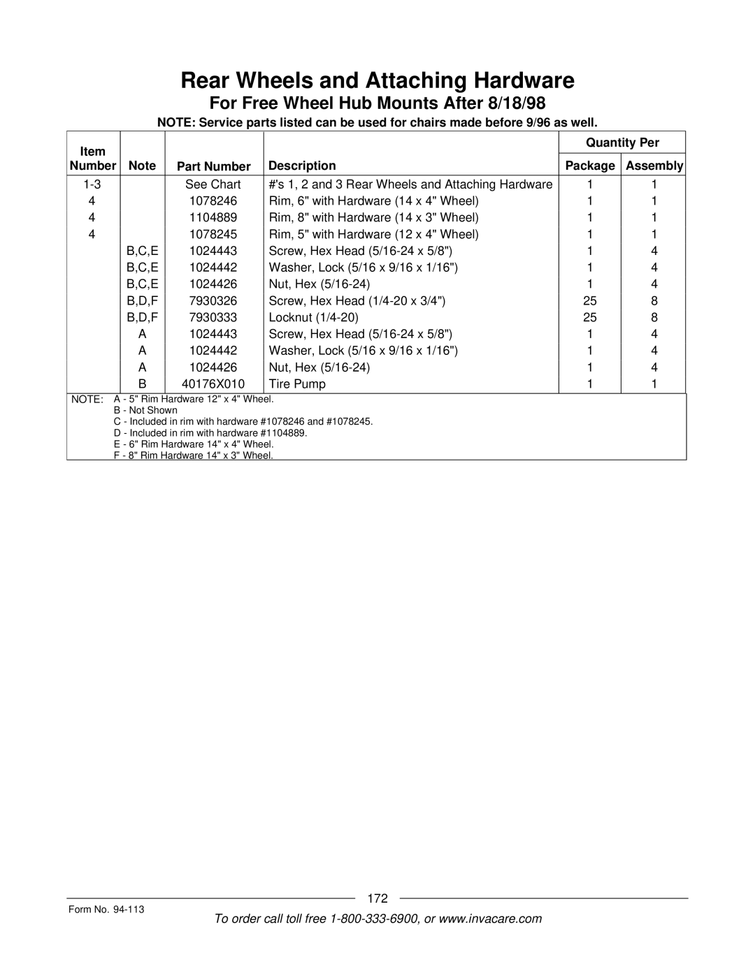 Invacare TorqueTM manual 172 