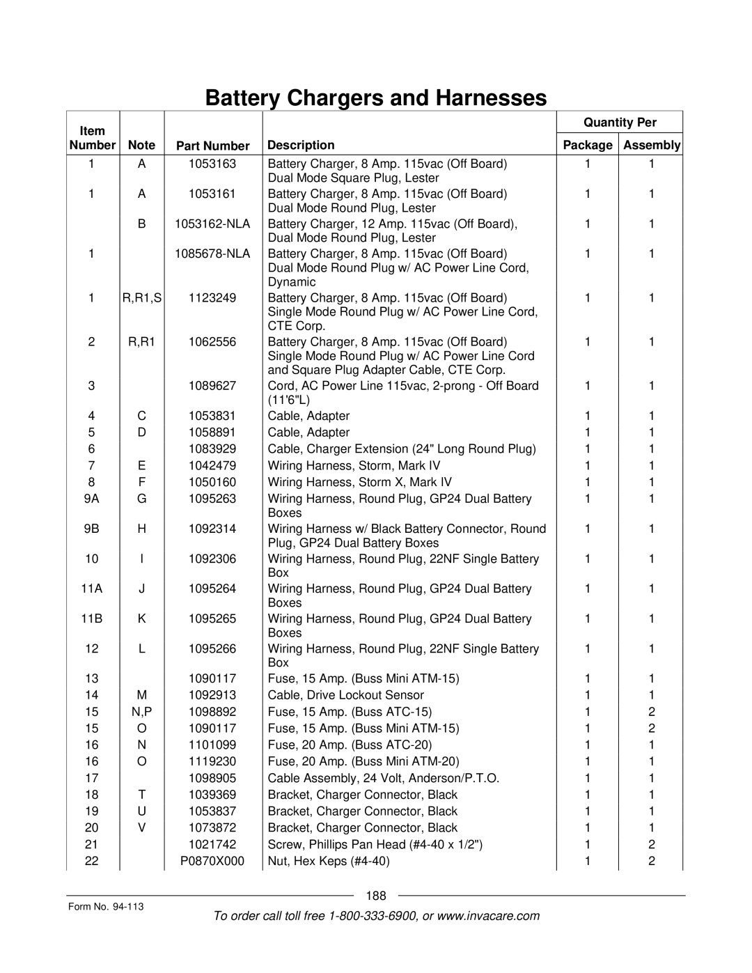 Invacare TorqueTM manual Quantity Per Number Part Number Description Package Assembly 