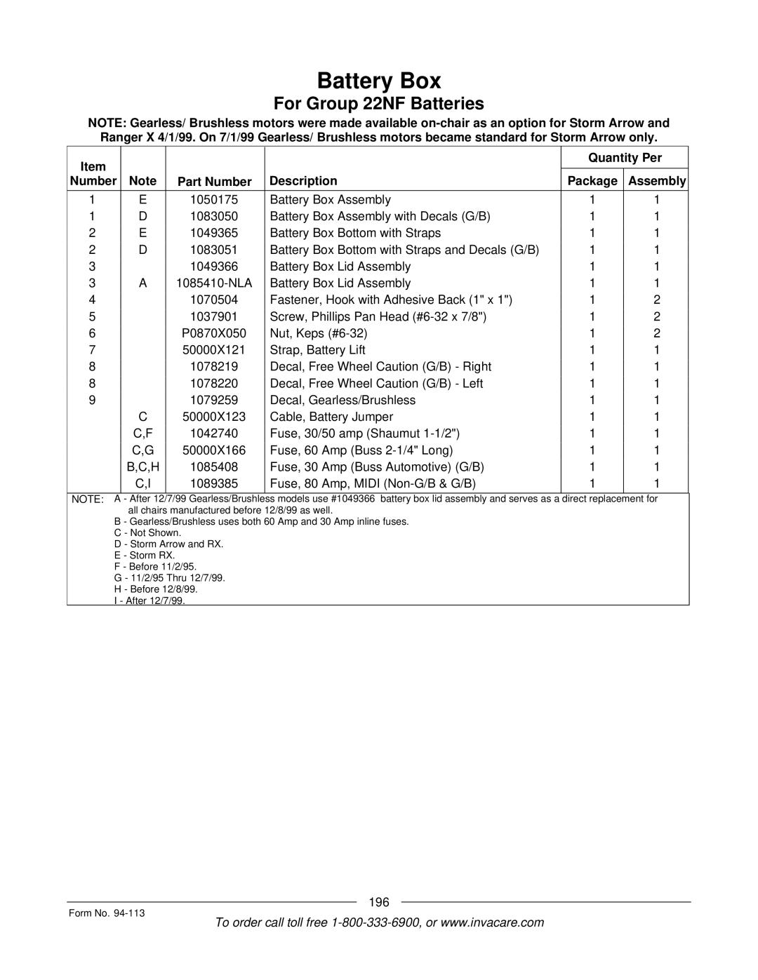 Invacare TorqueTM manual 196 