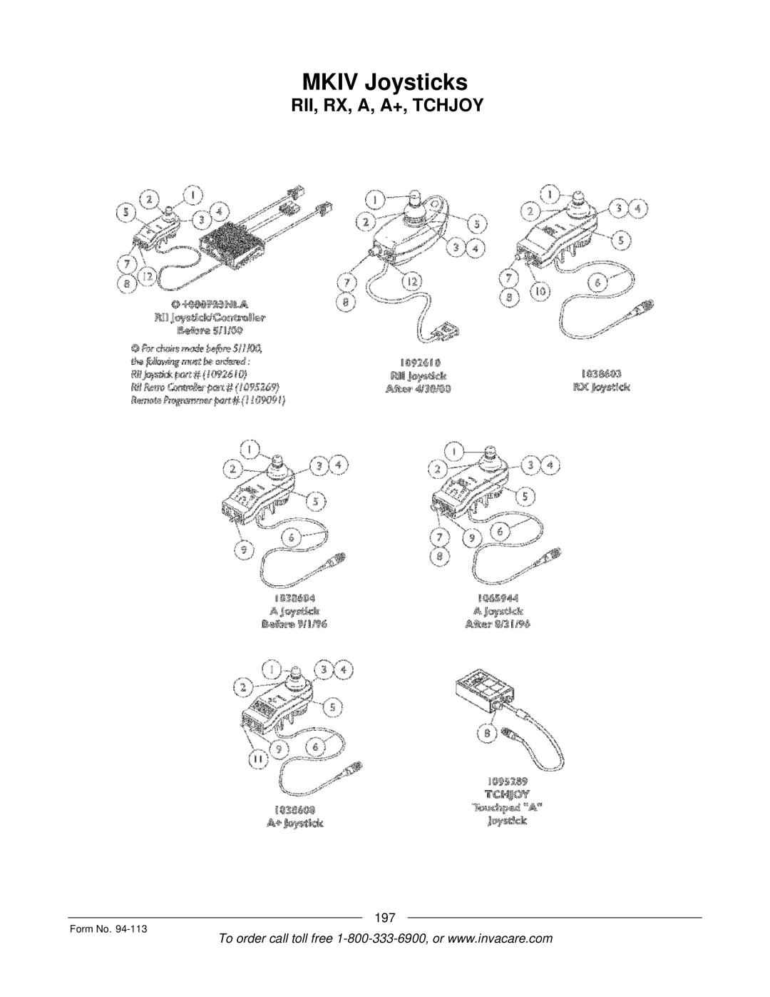 Invacare TorqueTM manual Mkiv Joysticks 