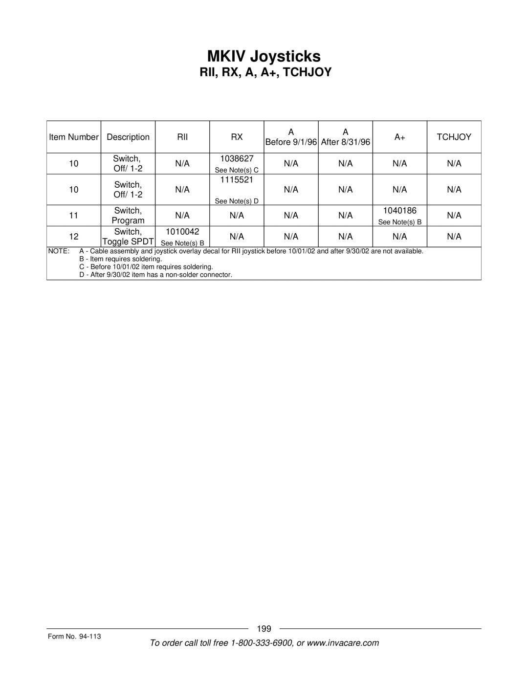 Invacare TorqueTM manual Before 9/1/96 After 8/31/96 Switch 1038627 Off 