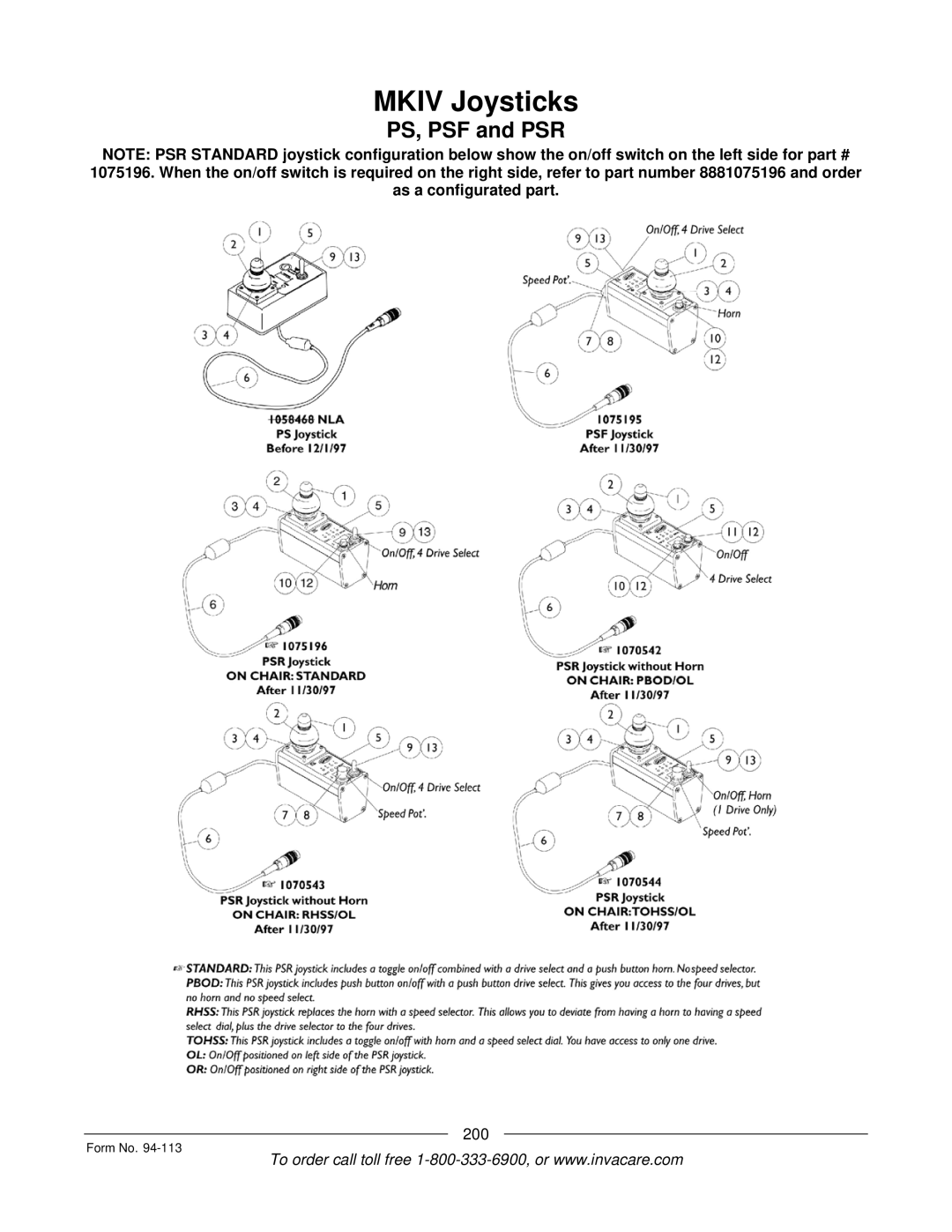 Invacare TorqueTM manual PS, PSF and PSR 