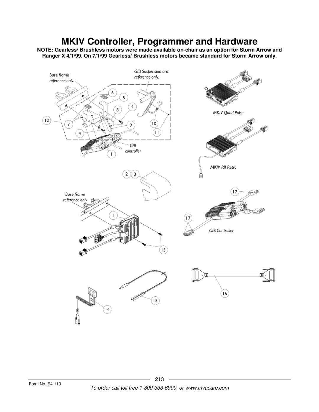 Invacare TorqueTM manual Mkiv Controller, Programmer and Hardware 