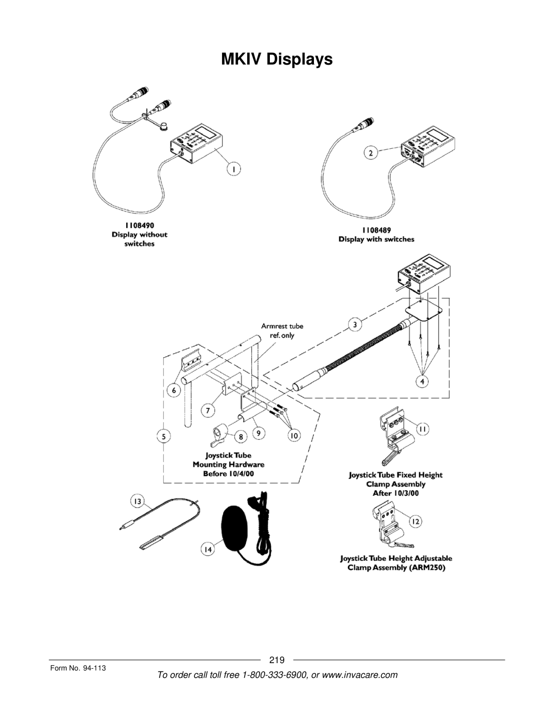 Invacare TorqueTM manual Mkiv Displays 