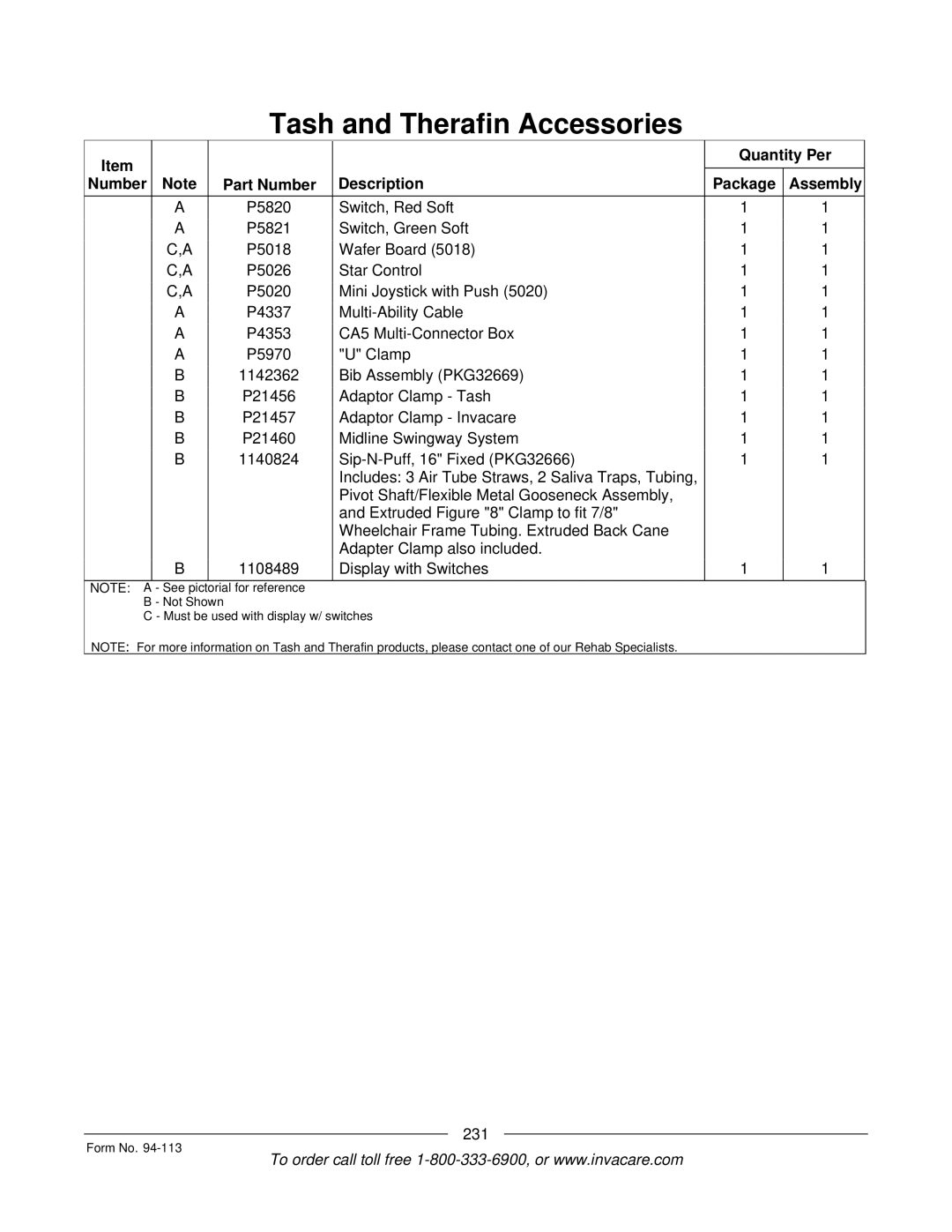 Invacare TorqueTM manual 231 