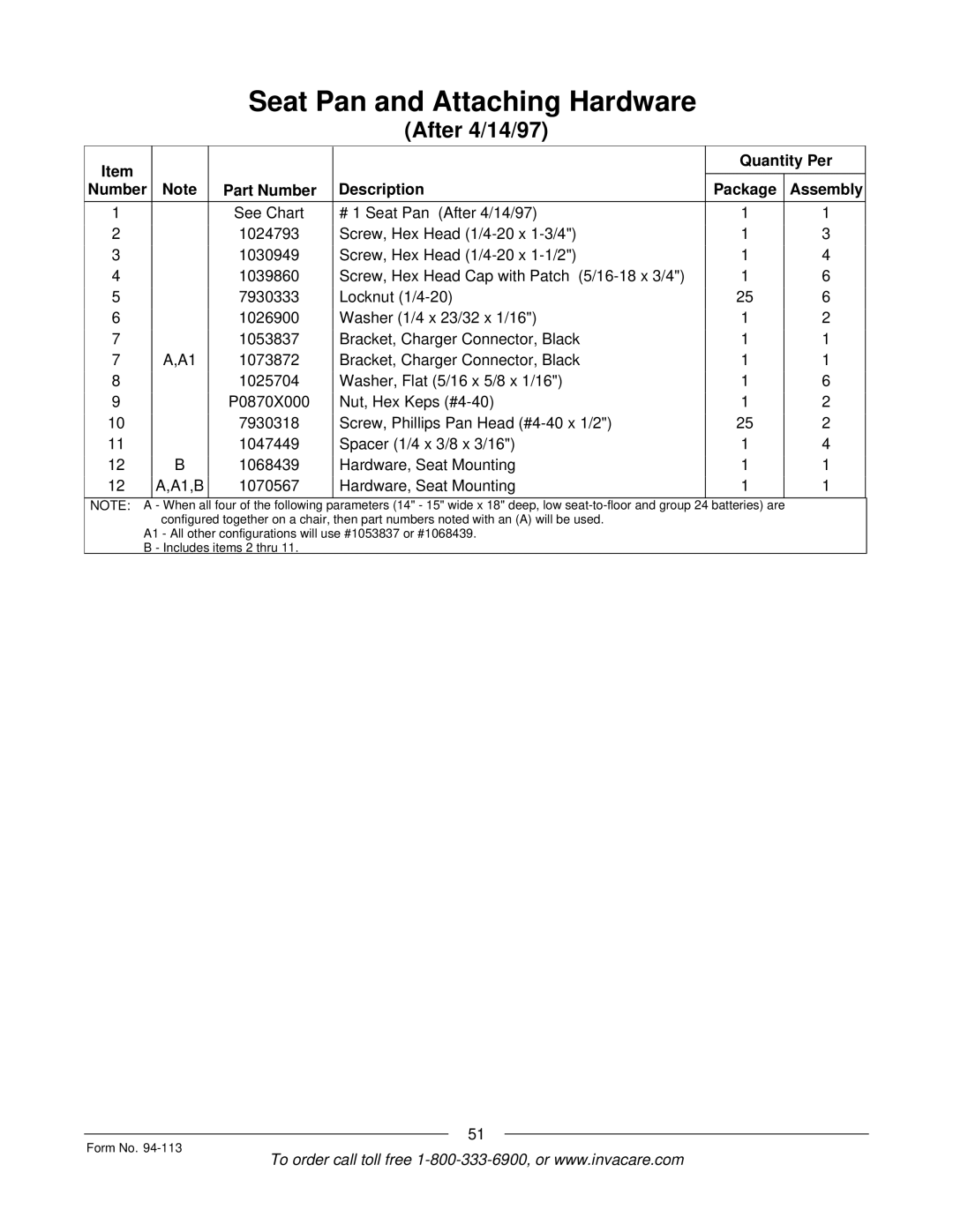 Invacare TorqueTM manual Four of the following 