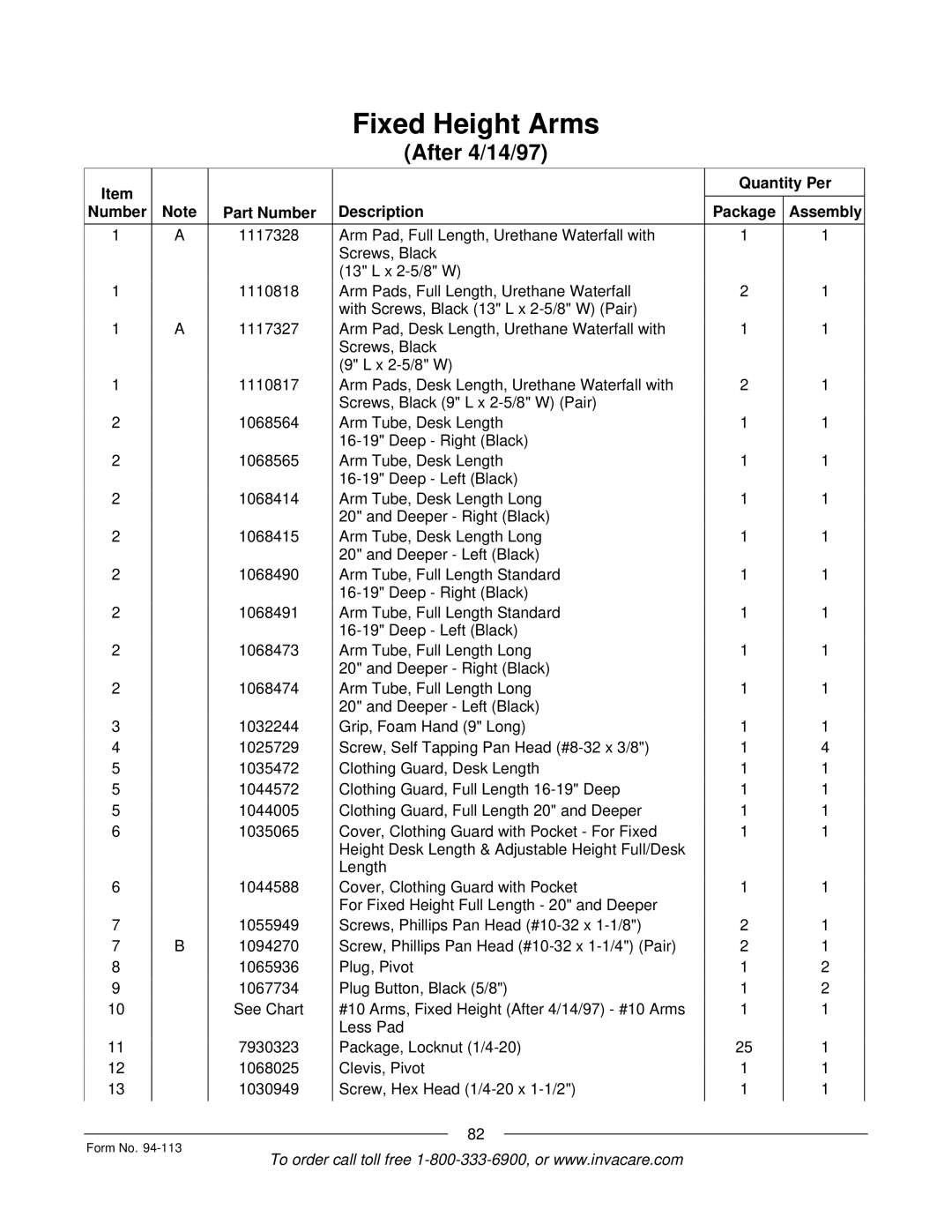 Invacare TorqueTM manual Quantity Per Number Part Number Description Package Assembly 