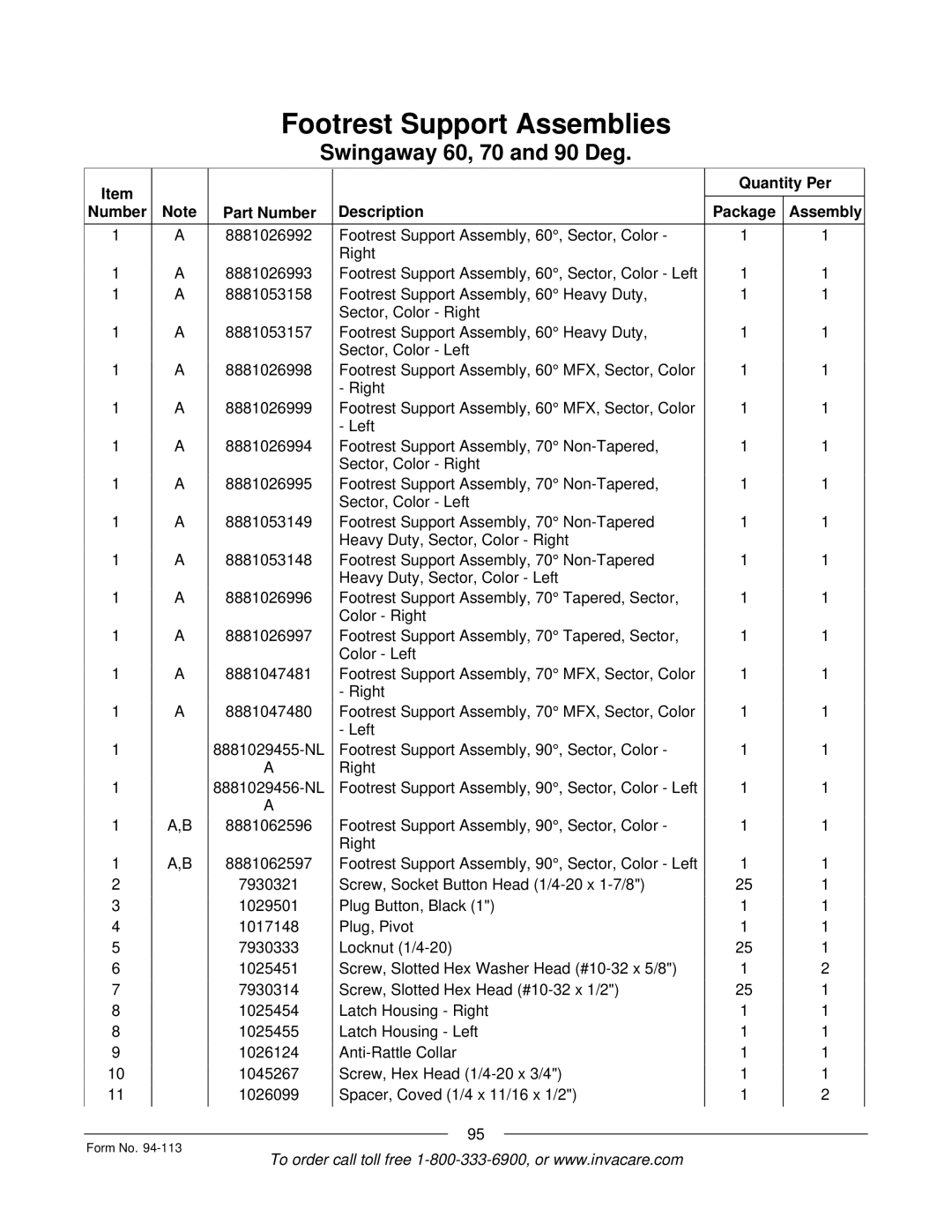 Invacare TorqueTM manual Quantity Per Number Part Number Description Package Assembly 