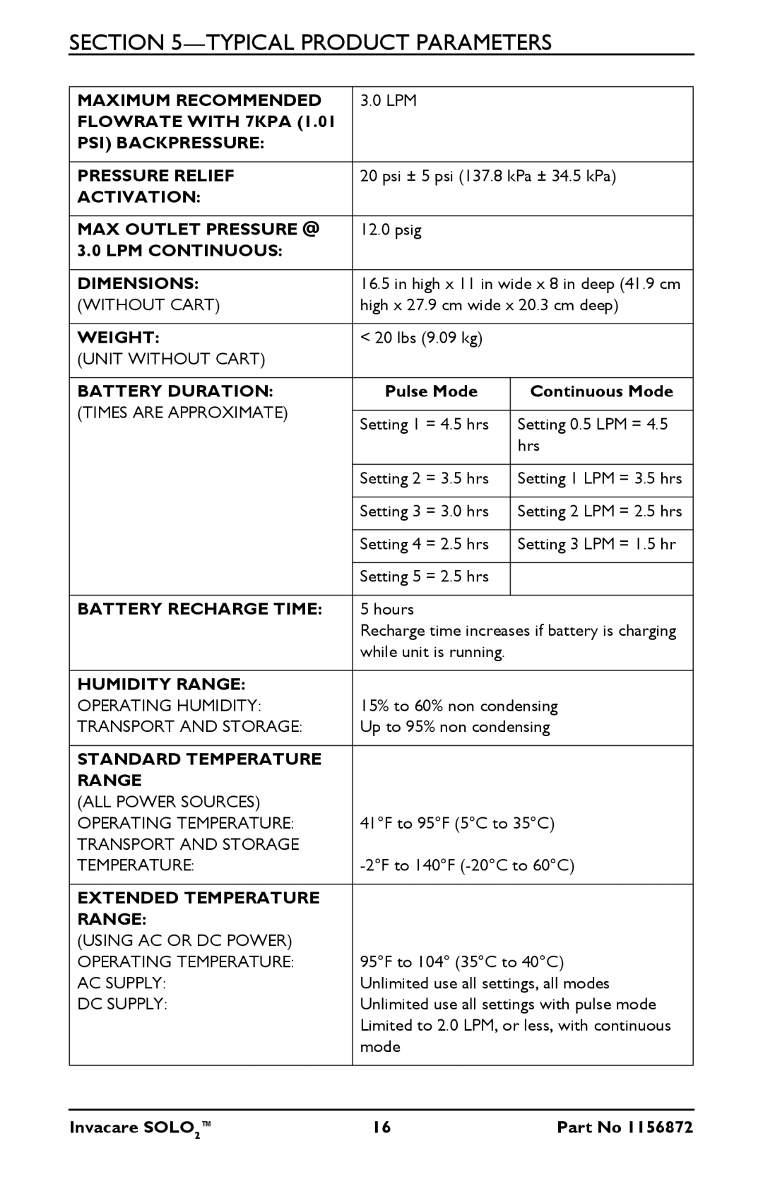 Invacare TPO100B Maximum Recommended, Flowrate with 7KPA PSI Backpressure Pressure Relief, LPM Continuous Dimensions 