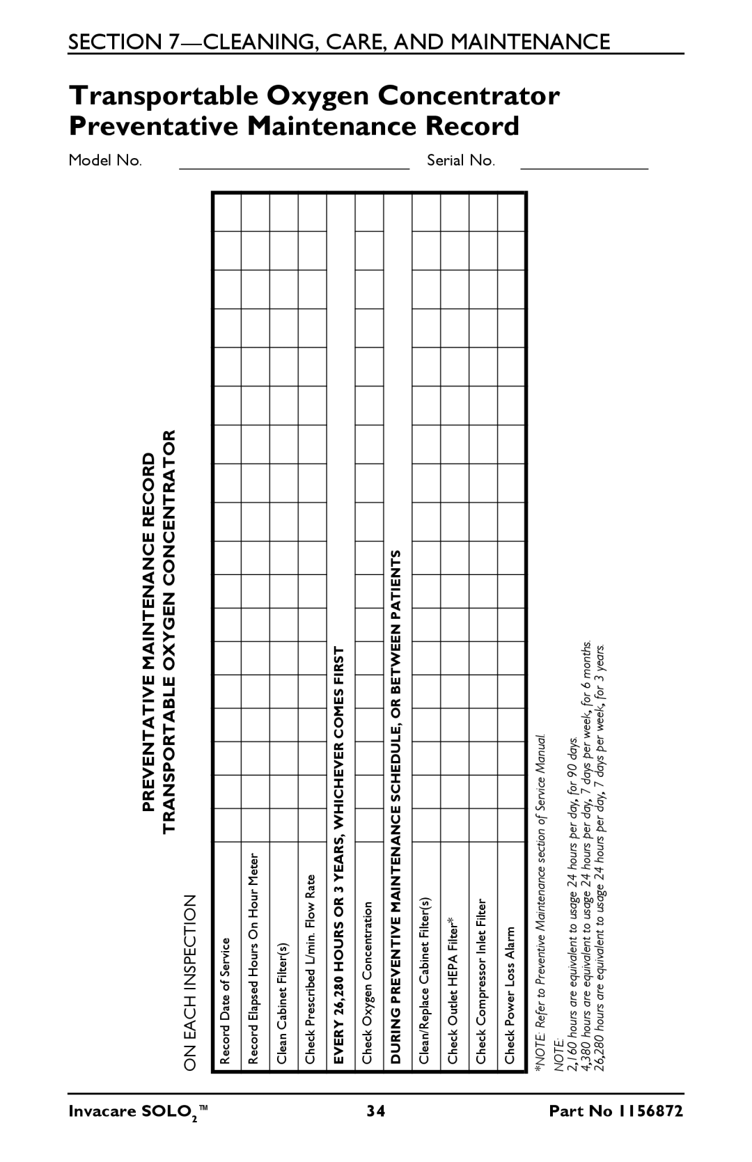 Invacare TPO100B user manual Preventative Maintenance Record, Transportable Oxygen Concentrator 