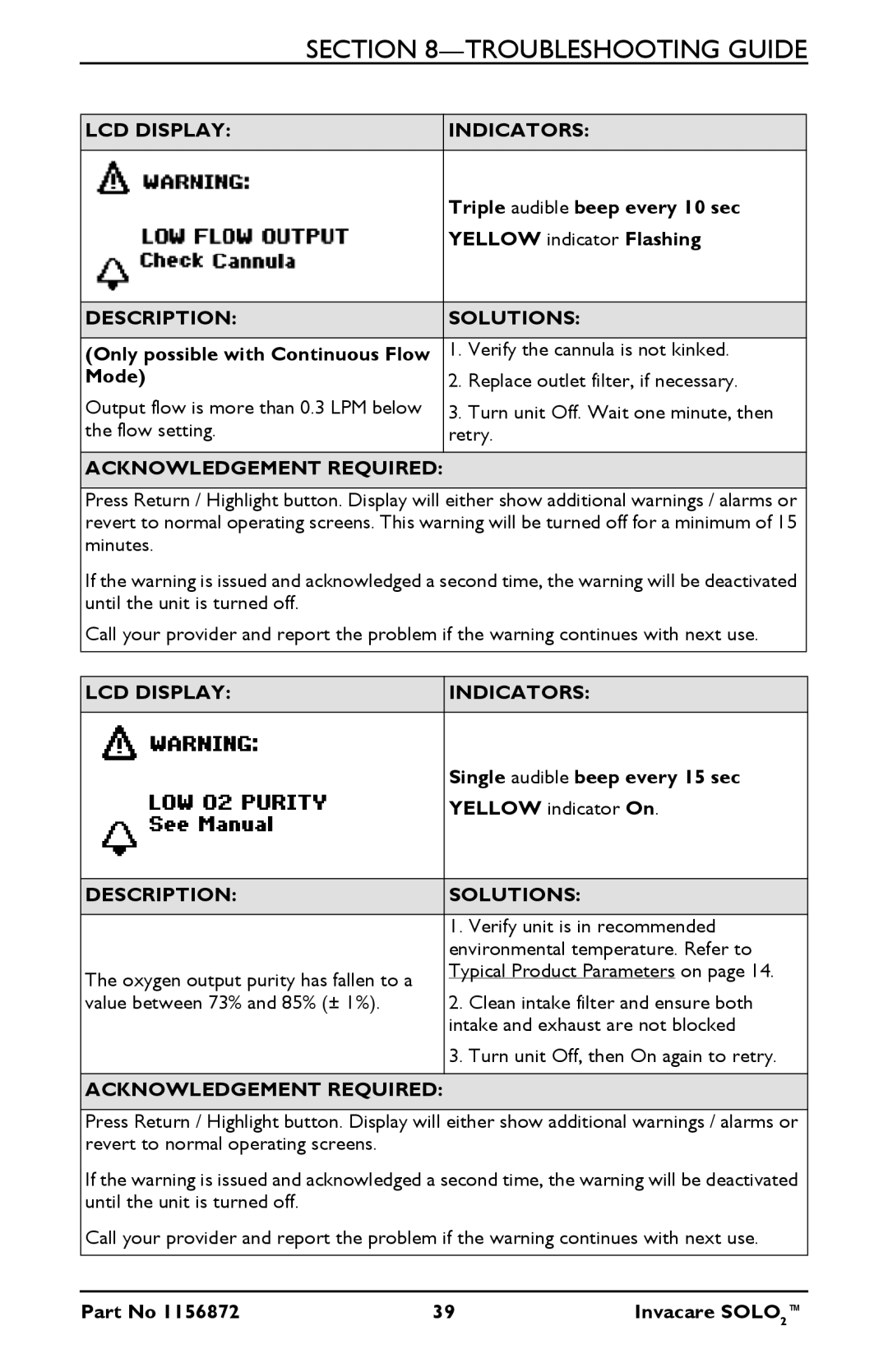 Invacare TPO100B user manual Turn unit Off. Wait one minute, then 