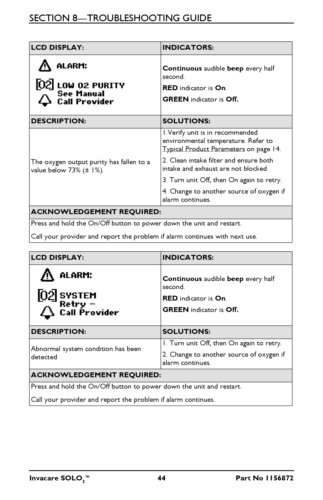 Invacare TPO100B user manual Continuous audible beep every half 