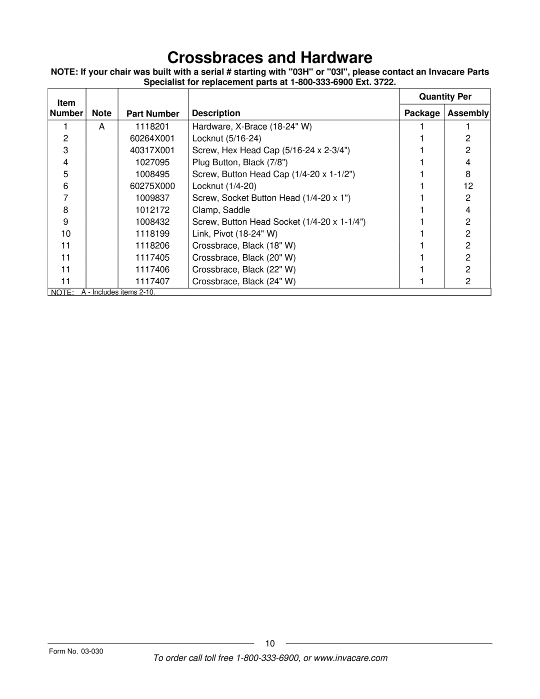 Invacare Tracer IV manual Items Form No 