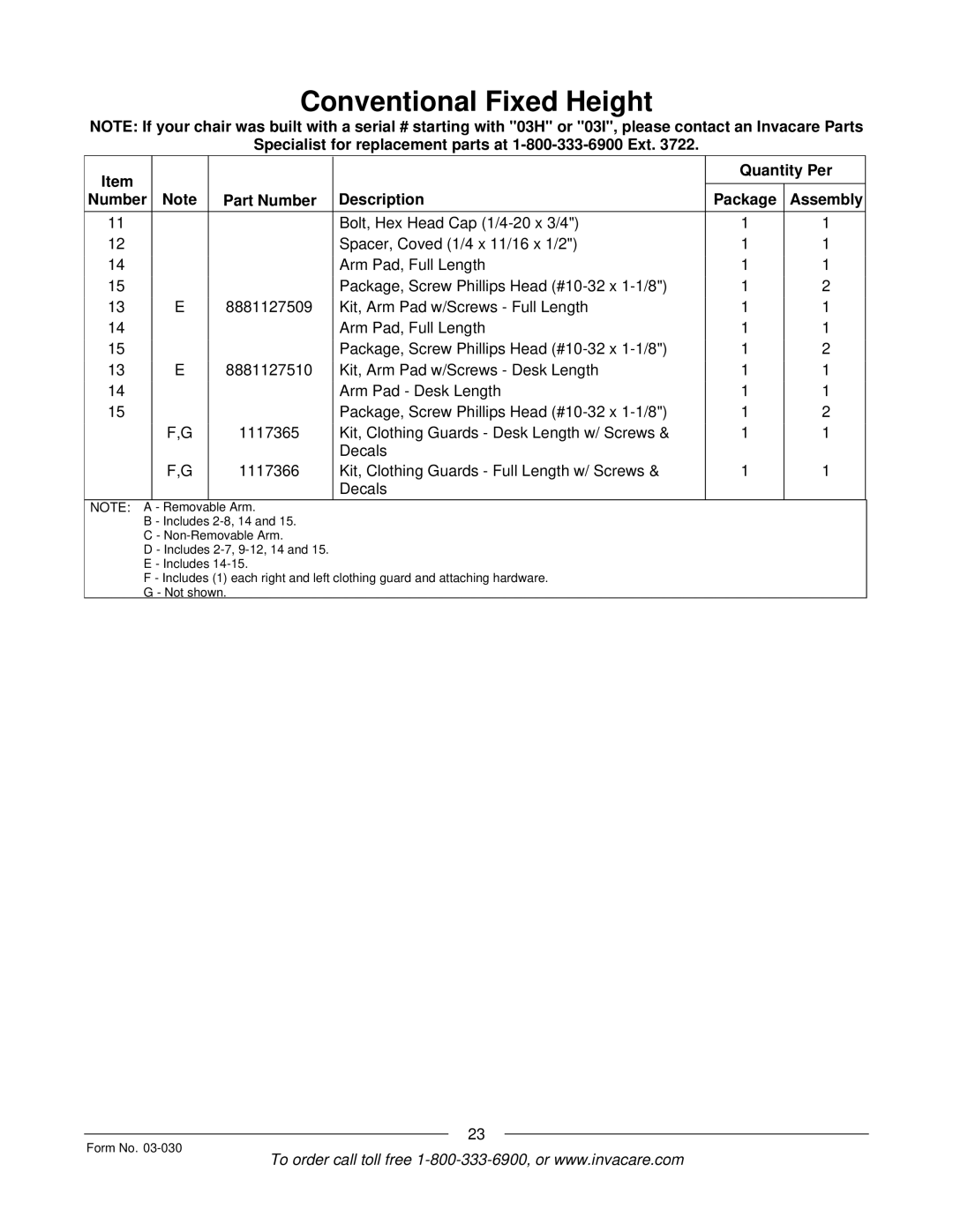 Invacare Tracer IV manual Decals 