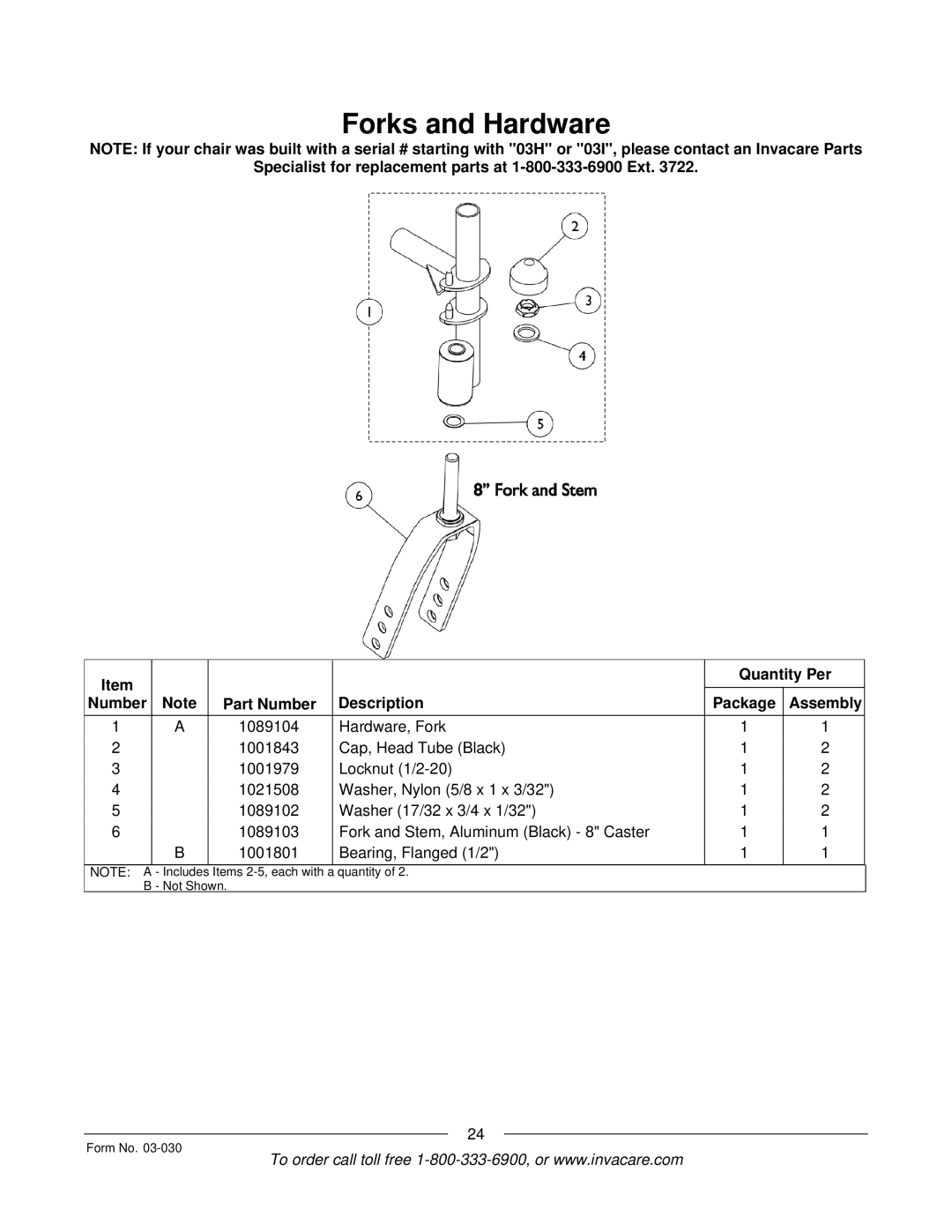 Invacare Tracer IV manual Forks and Hardware 