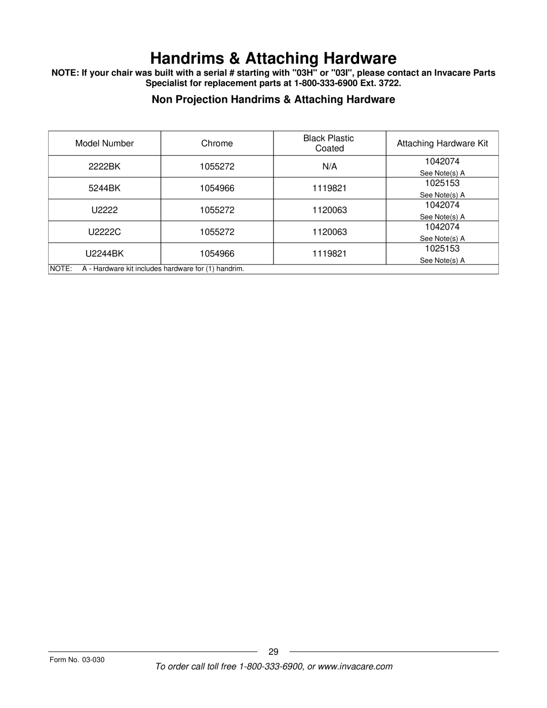 Invacare Tracer IV manual Non Projection Handrims & Attaching Hardware 