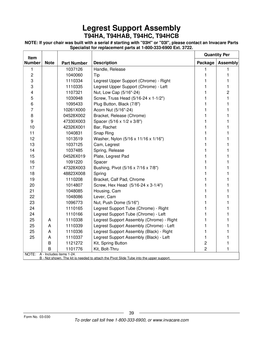 Invacare Tracer IV manual Legrest Support Assembly 