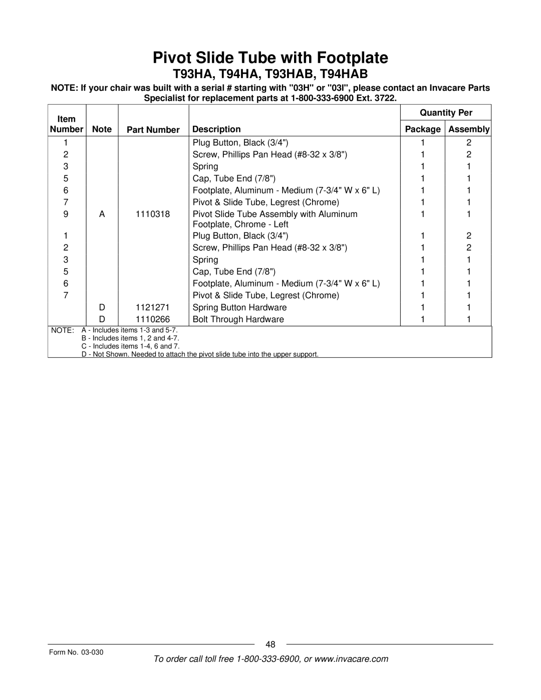 Invacare Tracer IV manual Includes 