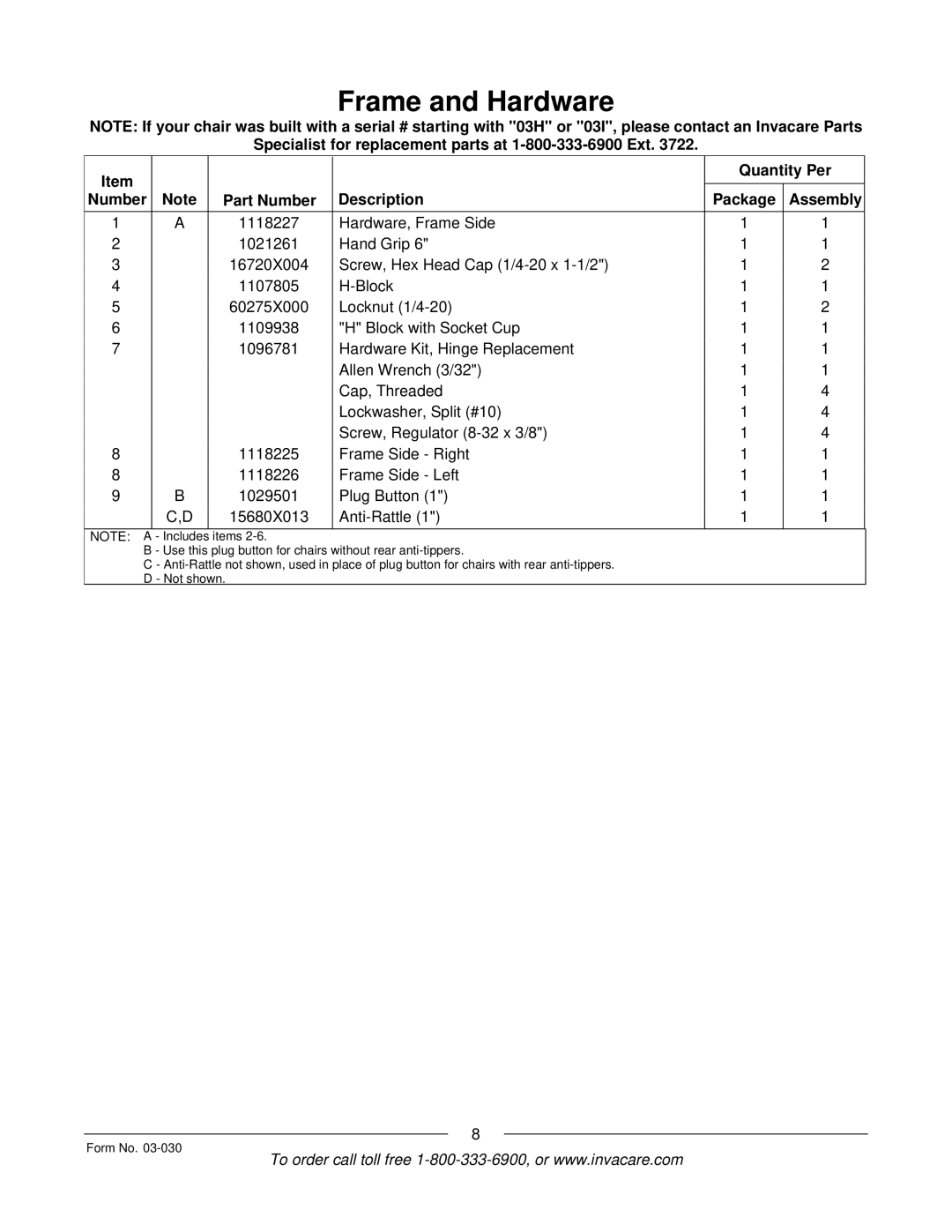 Invacare Tracer IV manual Frame and Hardware 