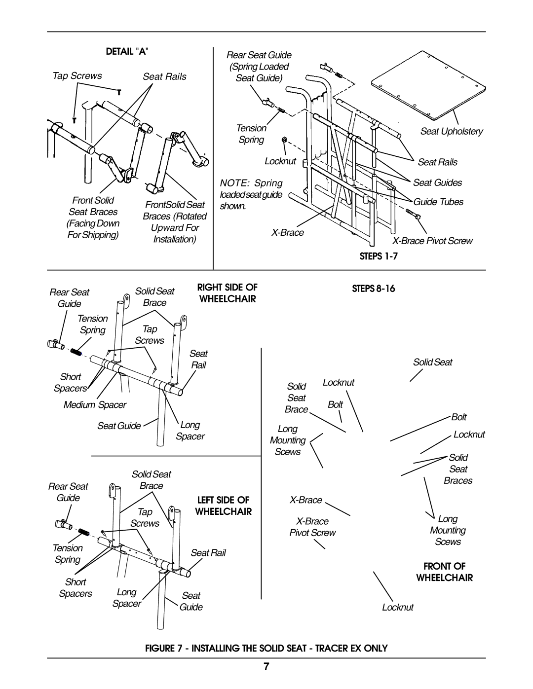 Invacare 1610N, Tracer LX, 1610PN, 1000 operating instructions Detail a, Shown, Brace Pivot Screw, Tap, Seat Rail 