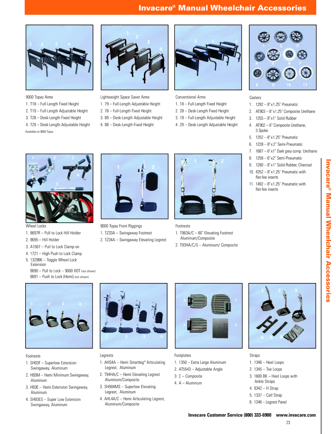 Invacare TRAN19FR, TRAN17FR manual Invacare Manual, Wheelchair Accessories 