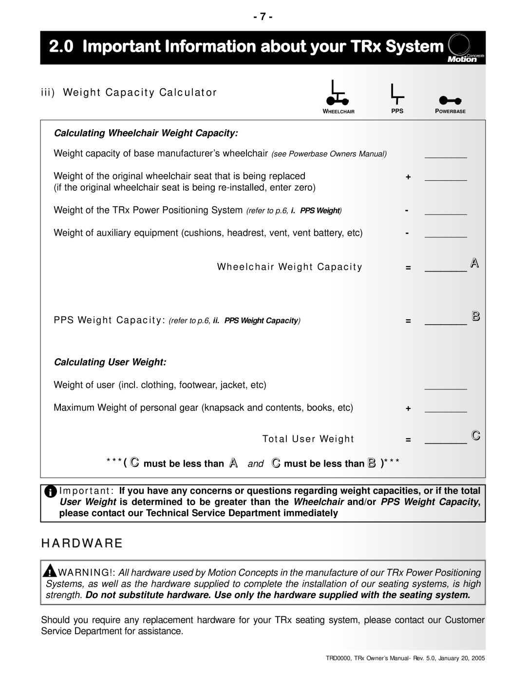 Invacare TRx Power Positioning System manual Hardware, Iii Weight Capacity Calculator 