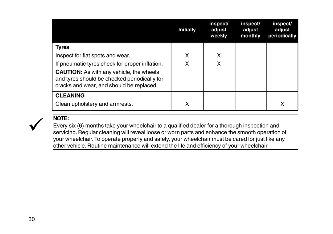 Invacare User guide manual Cleaning 