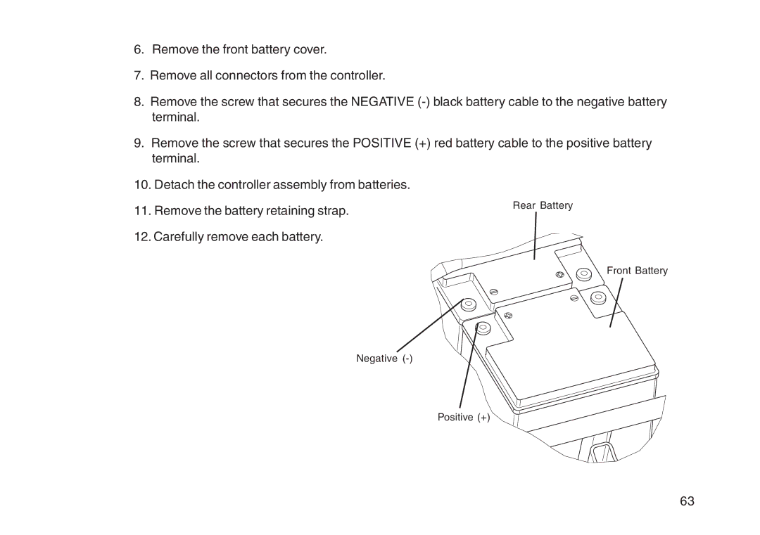 Invacare User guide manual Front Battery Negative Positive + 