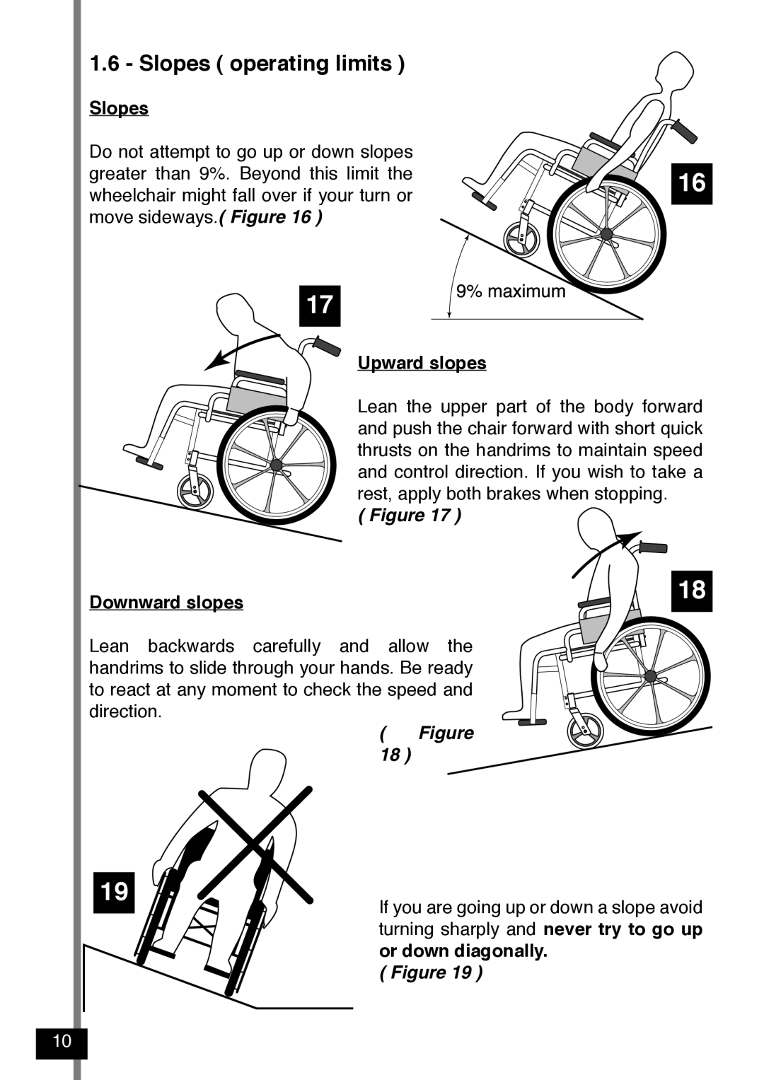 Invacare Variance Plus manual Slopes operating limits, Upward slopes, Downward slopes 