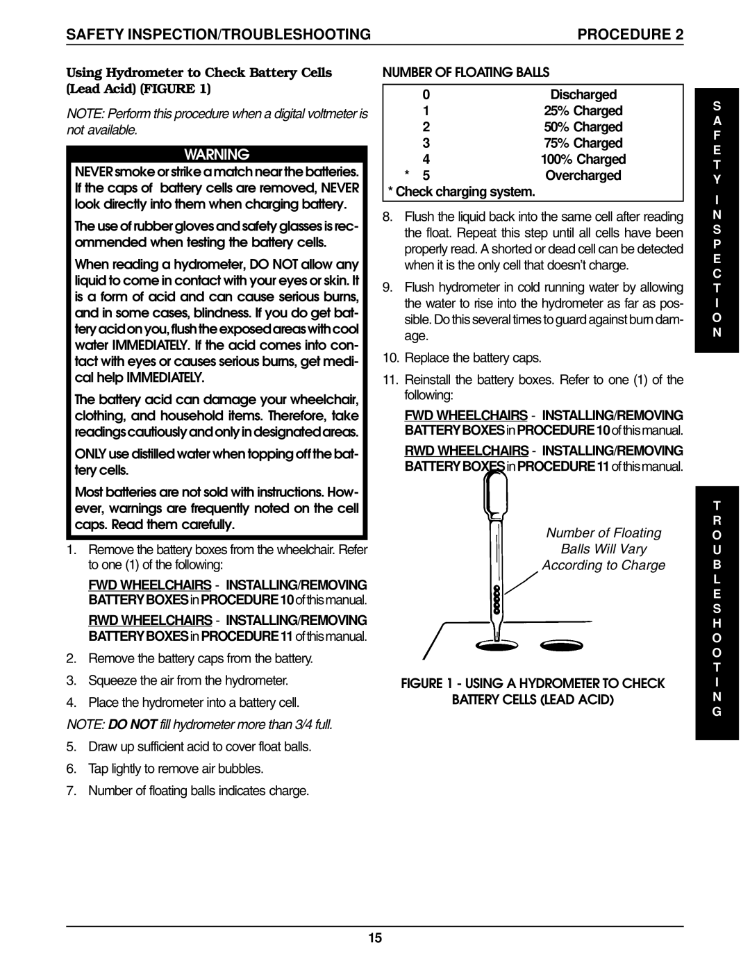 Invacare Wheelchair manual Using Hydrometer to Check Battery Cells Lead Acid Figure 