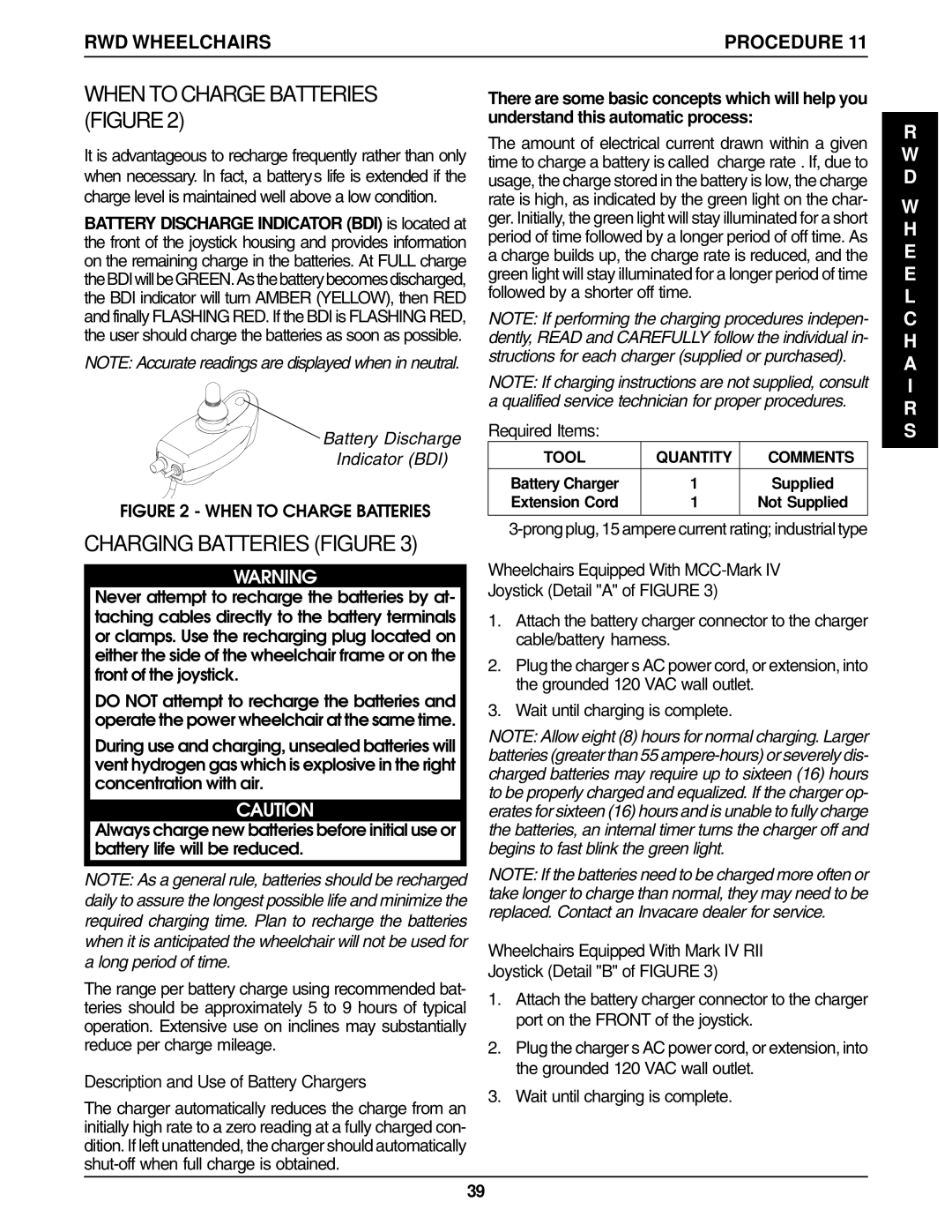 Invacare manual When to Charge Batteries Figure, RWD Wheelchairs 