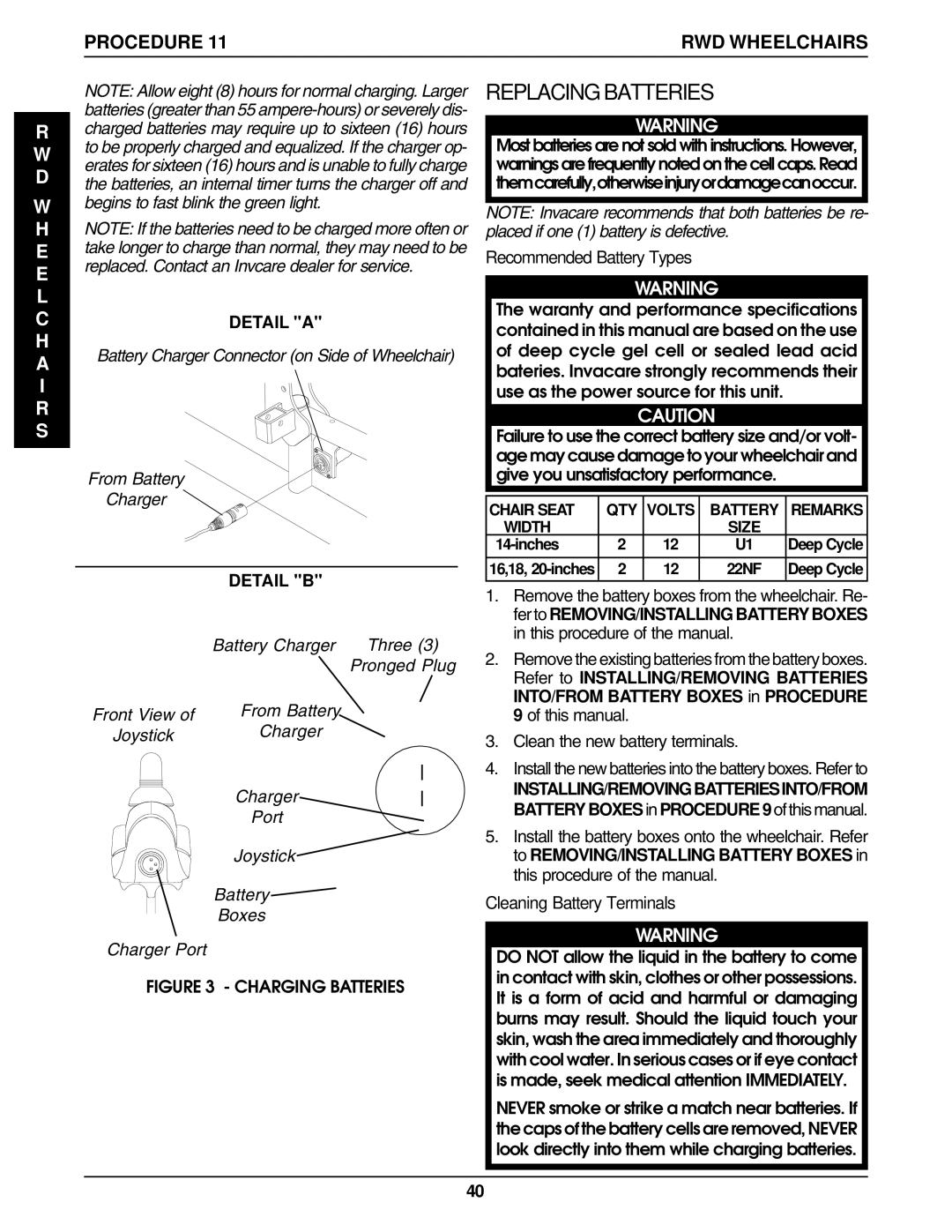 Invacare manual H a I R S, Battery Charger Connector on Side of Wheelchair From Battery 