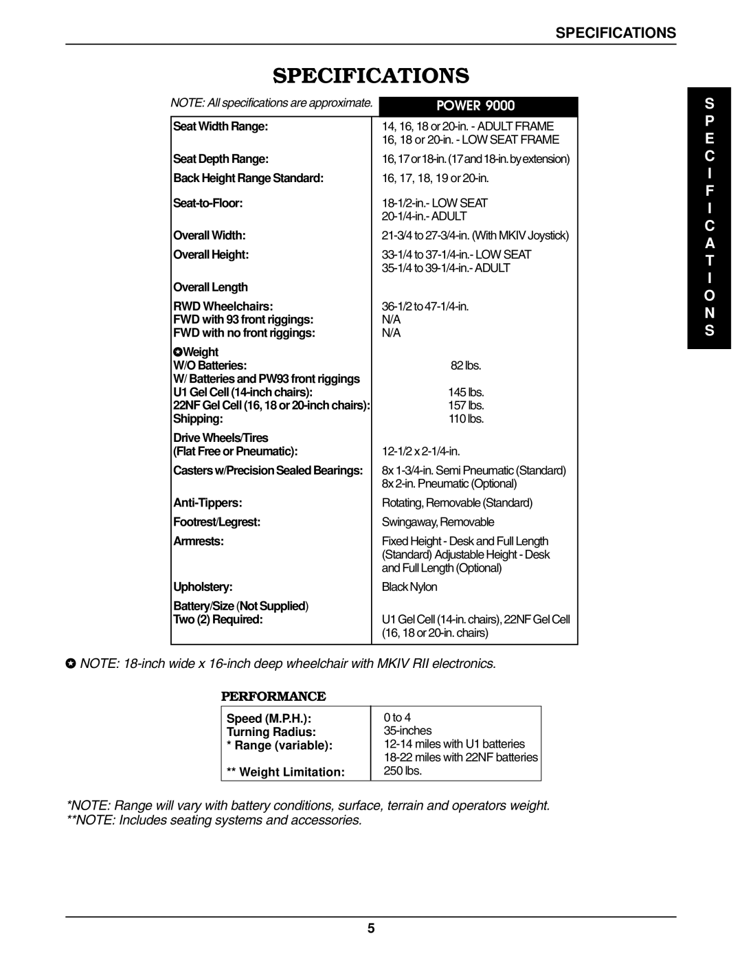 Invacare Wheelchair manual Power 