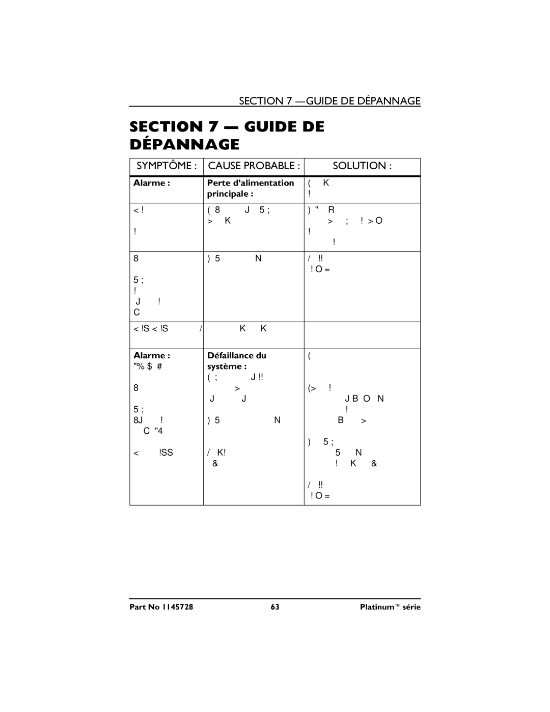 Invacare XL, 5, 10 manual Guide DE Dépannage, Pas 