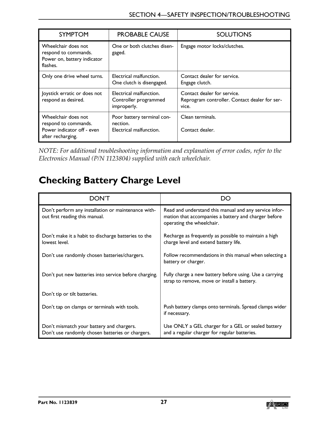 Invacare XP6500, XP6520 manual Checking Battery Charge Level, Don’T 