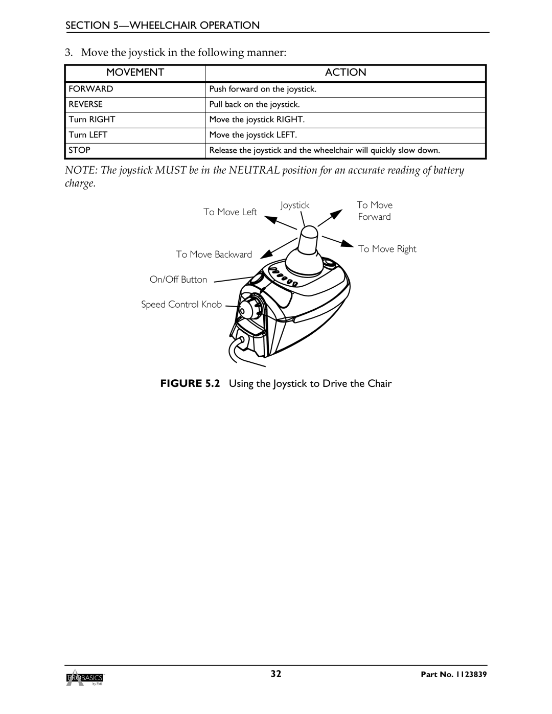 Invacare XP6520, XP6500 manual Movement Action, Reverse 