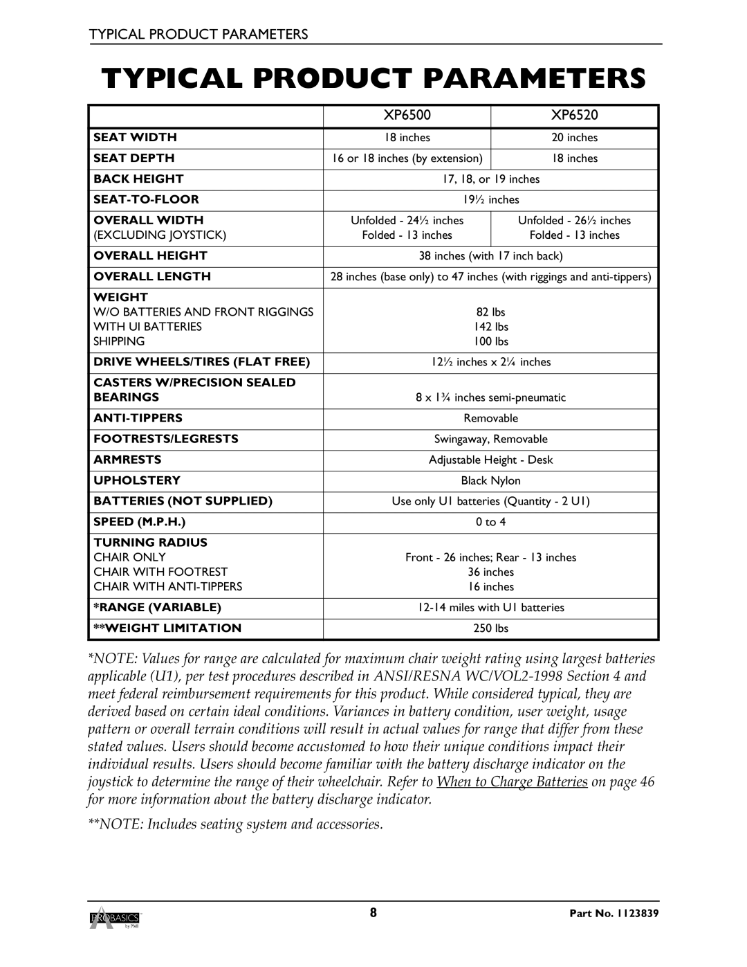 Invacare manual Typical Product Parameters, XP6500 XP6520 