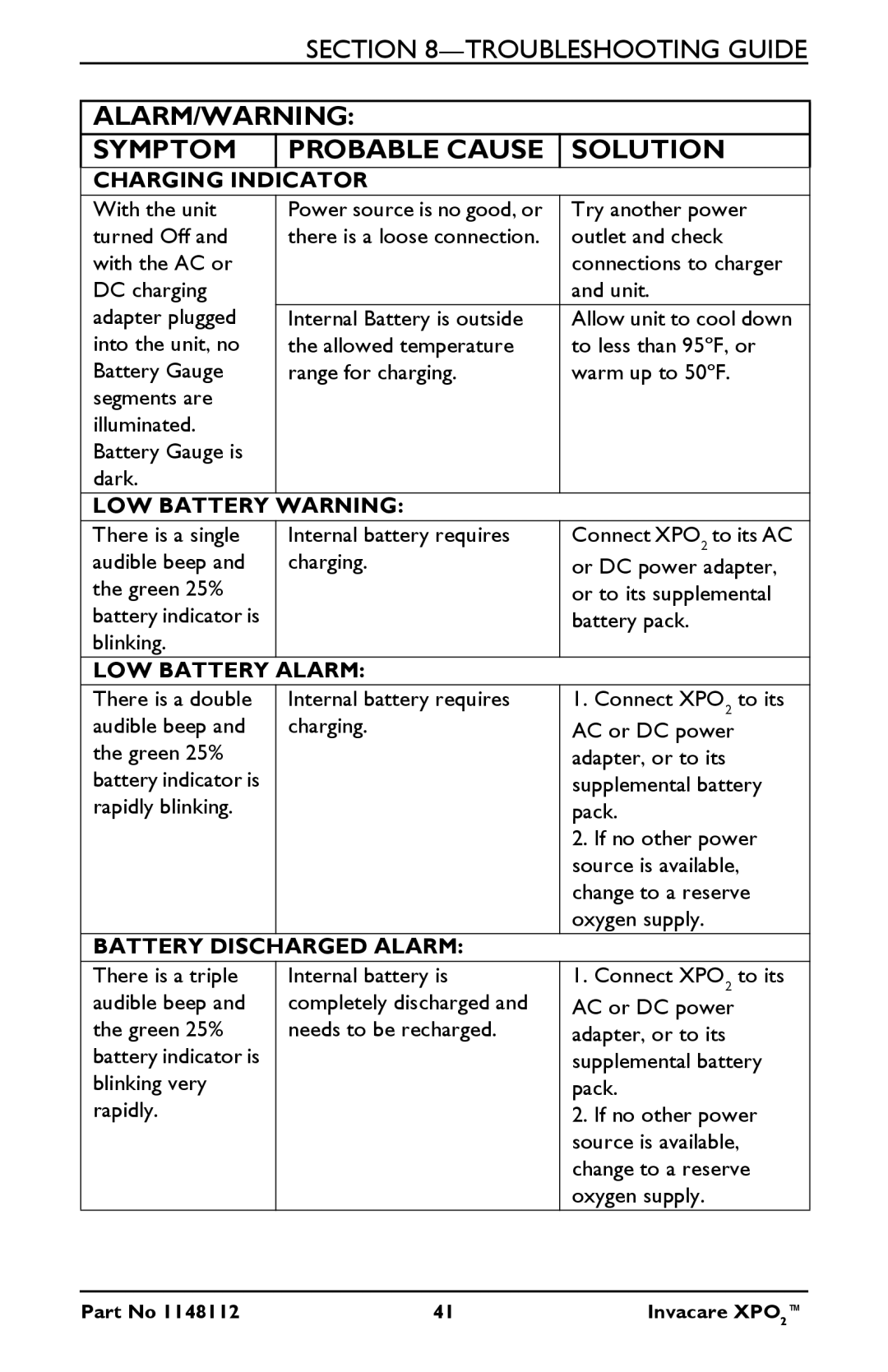 Invacare XPO100B user manual Charging Indicator 