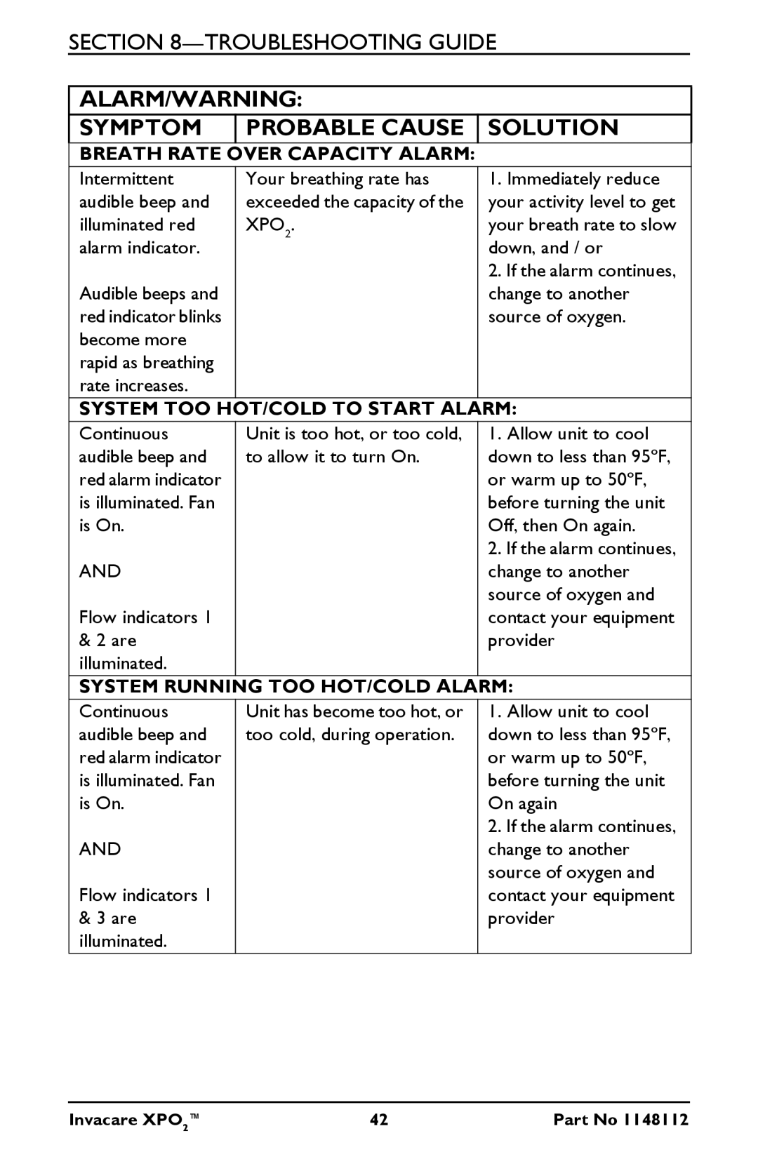 Invacare XPO100B user manual Breath Rate Over Capacity Alarm 