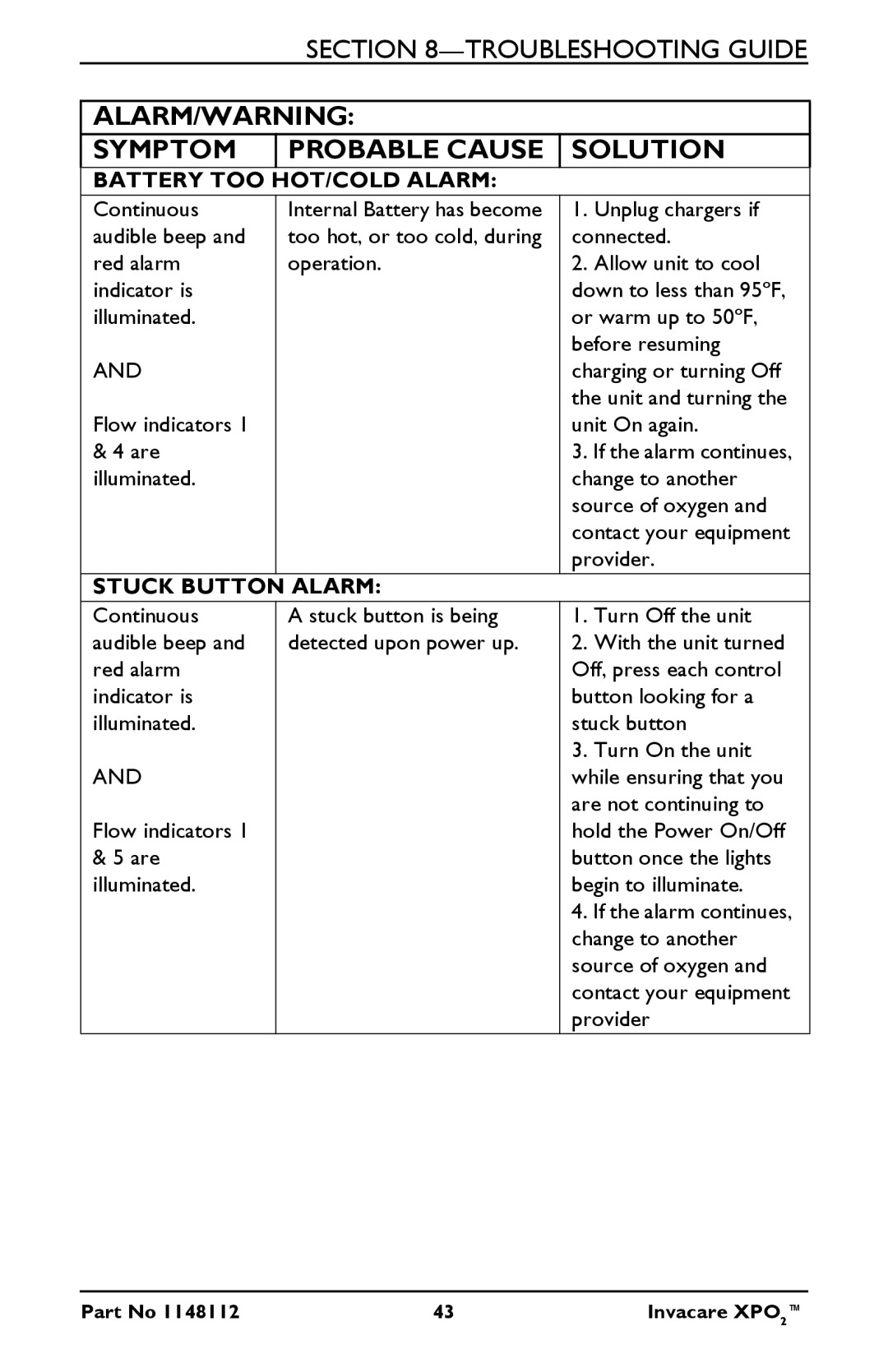 Invacare XPO100B user manual Battery TOO HOT/COLD Alarm 