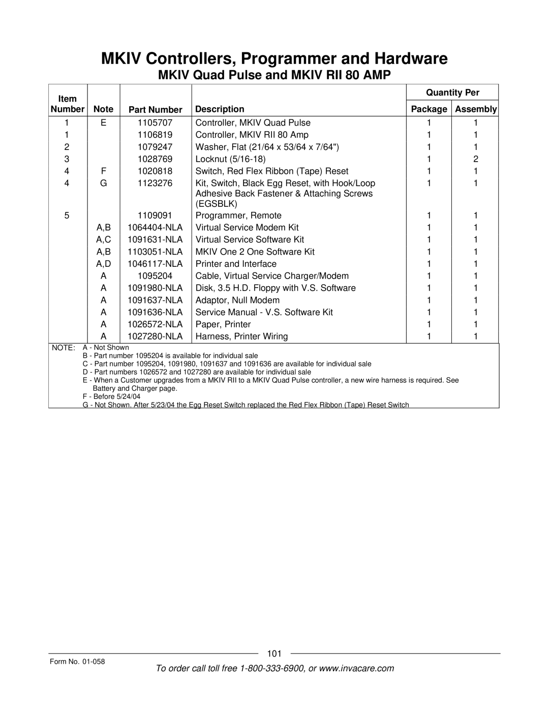 Invacare Xterra GT manual Egsblk 