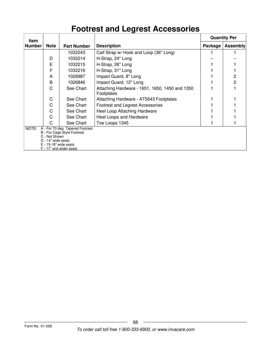 Invacare Xterra GT manual Quantity Per Number Part Number Description Package Assembly 