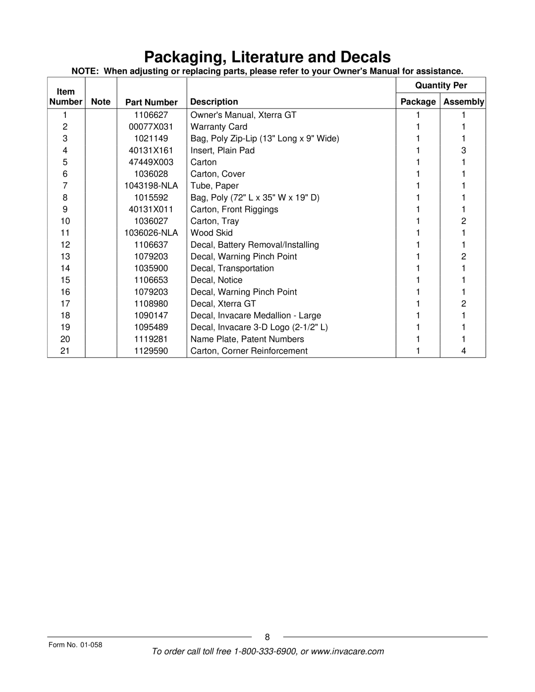 Invacare Xterra GT manual Quantity Per Number Part Number Description Package Assembly 