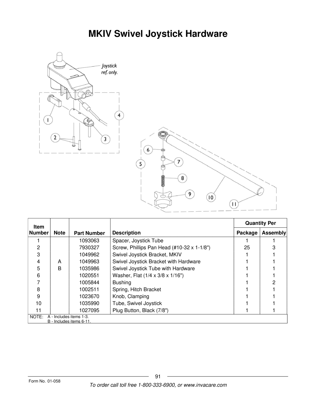 Invacare Xterra GT manual Mkiv Swivel Joystick Hardware 