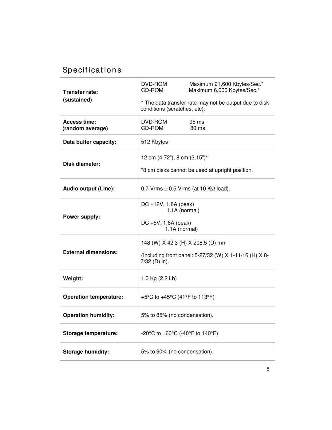 I/O Magic 16X manual Specifications 